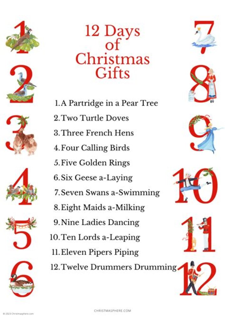 12 Days of Christmas Ghetto Version: A Fun and Unique Holiday Twist