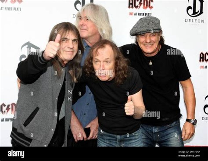 AC/DC Band Members: The Ultimate Guide to Rock's Greatest Legends