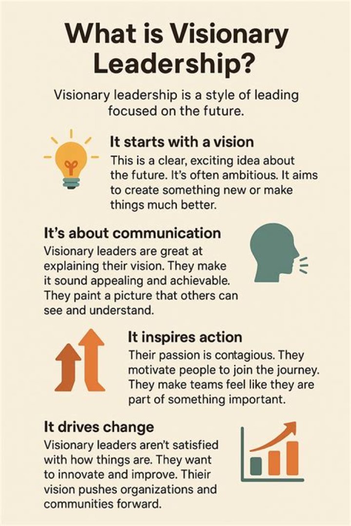 Alex McArthur: A Comprehensive Exploration of the Visionary Leader