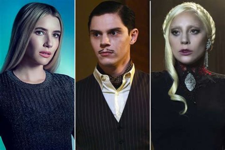 American Horror Story Freak Show Cast: A Comprehensive Look at the Stars Behind the Scenes