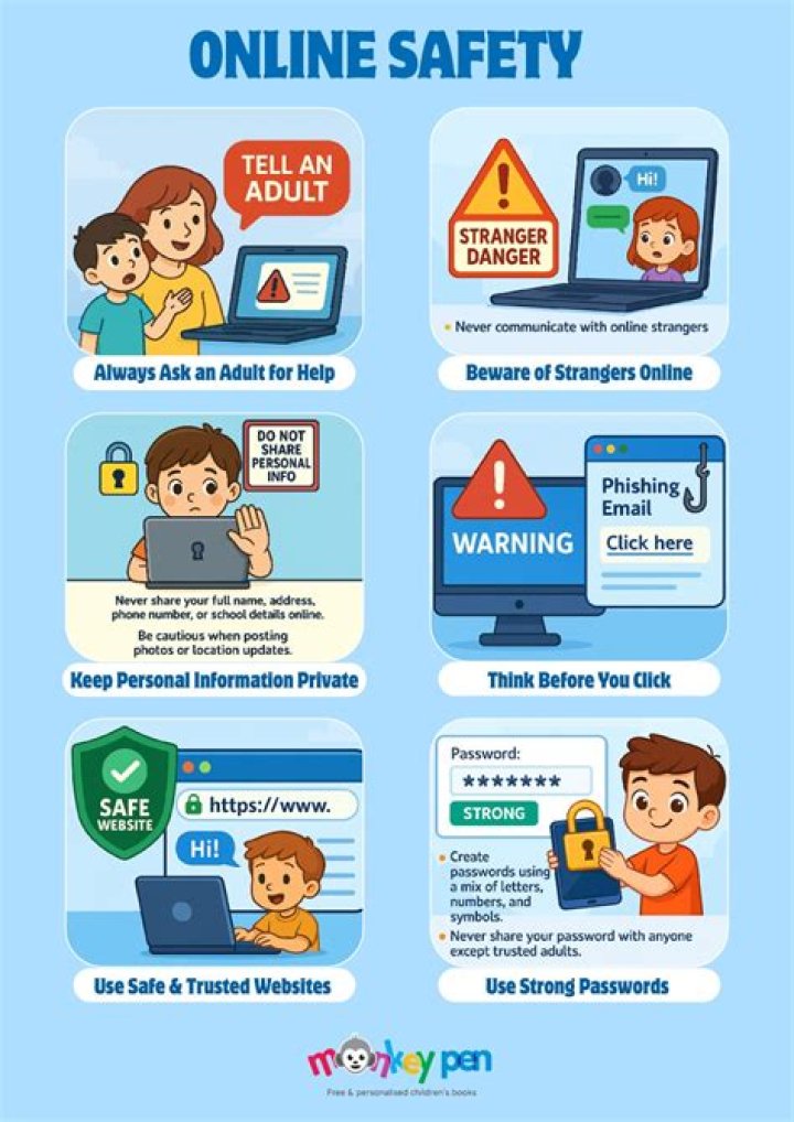 Bambino Chat: The Ultimate Guide to Safe Online Communication for Kids