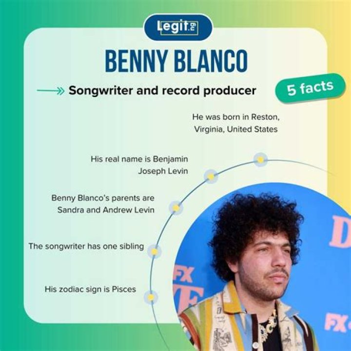 Benny Blanco Ethnicity: Exploring the Roots of a Music Industry Giant