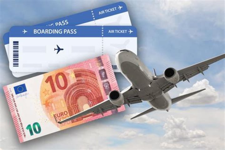 Best Deals on Avionske Karte Flights!