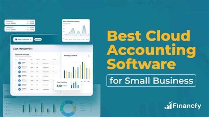 Best RCMS Software for Your Business