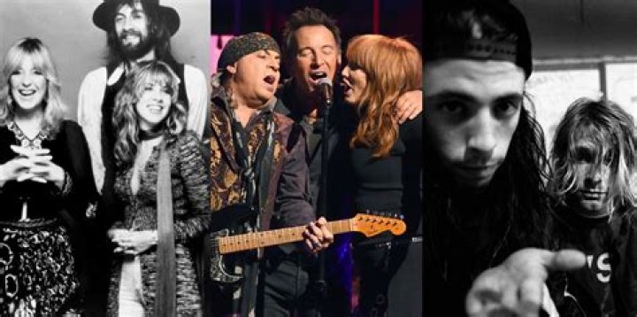 Blast From the Past: 80's Iconic American Rock Bands