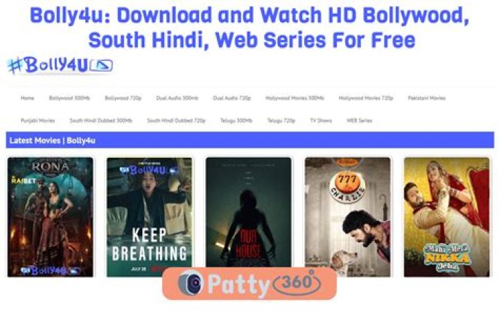 Bolly4U Farm: Your Ultimate Guide to the Best Bollywood Content
