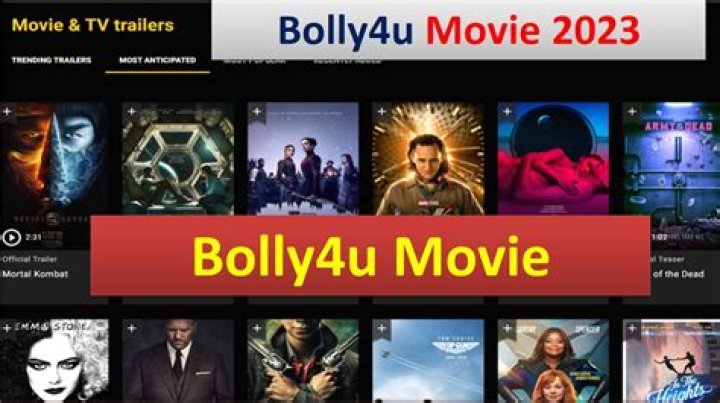 Bolly4u.org 2024: Your Ultimate Destination for Bollywood Entertainment