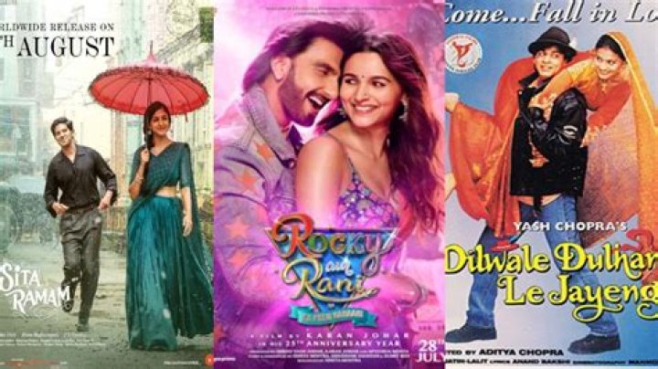 BollyFlix in Page 2: Your Ultimate Guide to Navigating the World of Bollywood Movies