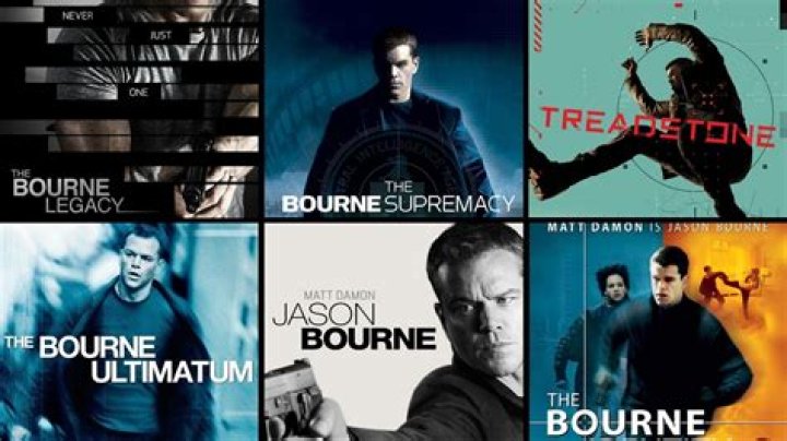 Bourne Movies in Order: A Complete Guide to the Action-Packed Franchise