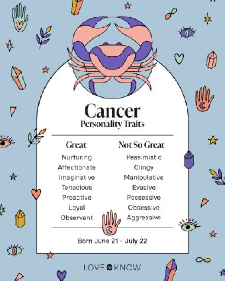 Cancer Man Personality: Understanding the Traits and Characteristics