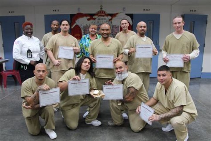 Canyon City Prison Famous Inmates: A Deep Dive into Notorious Criminals