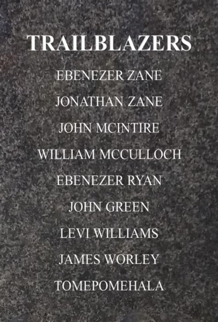 Celebrating the Legacy of Famous Black Actresses: Trailblazers of the Silver Screen