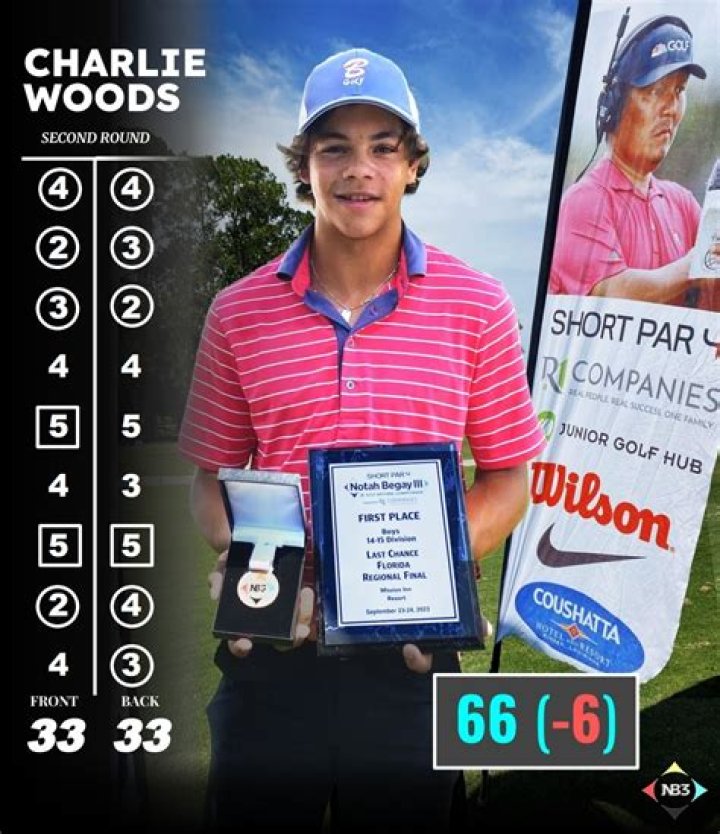 Charlie Woods' Age in 2023: Updates and Insights