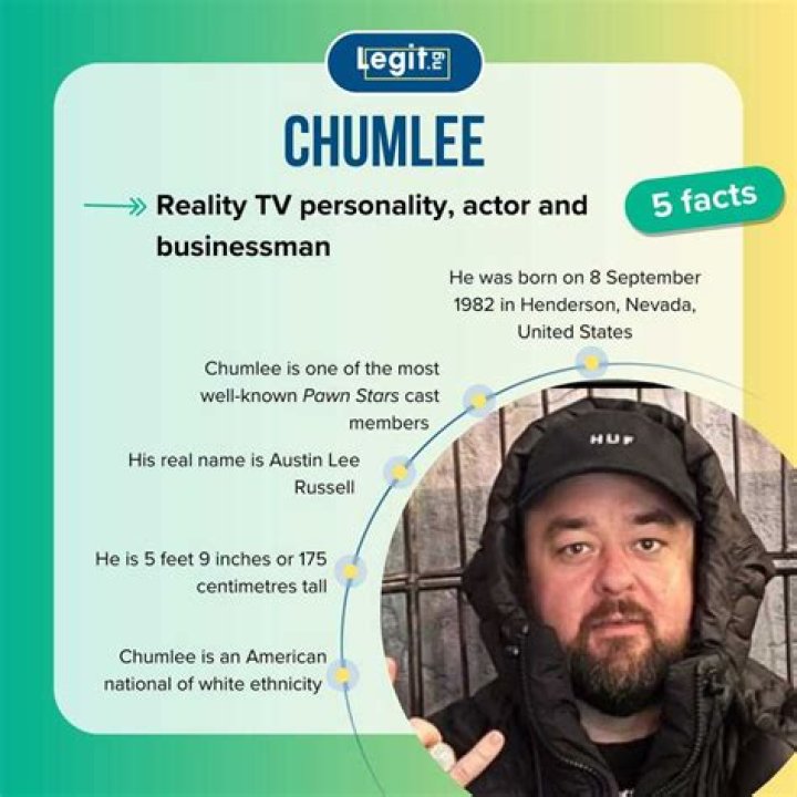 Chumlee Net Worth: A Deep Dive into His Wealth and Success