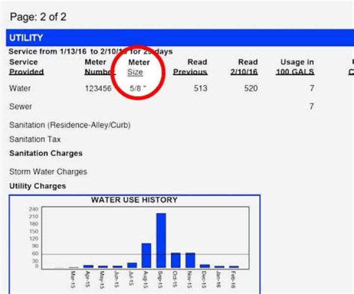City of McKinney Water Bill: A Comprehensive Guide to Understanding and Managing Your Expenses