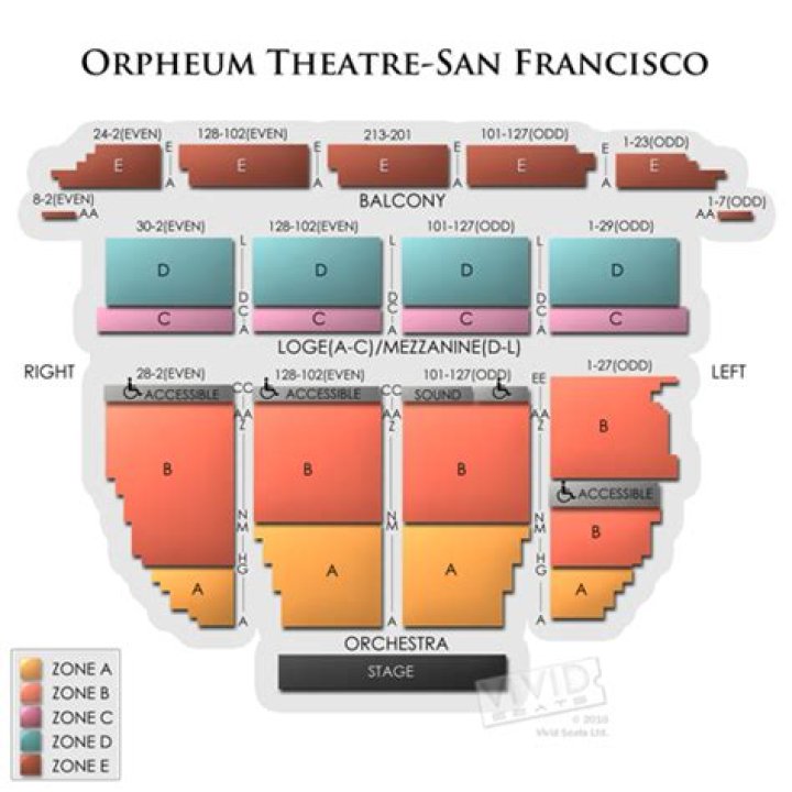 Comprehensive Guide to Seating Chart for Orpheum Theater San Francisco