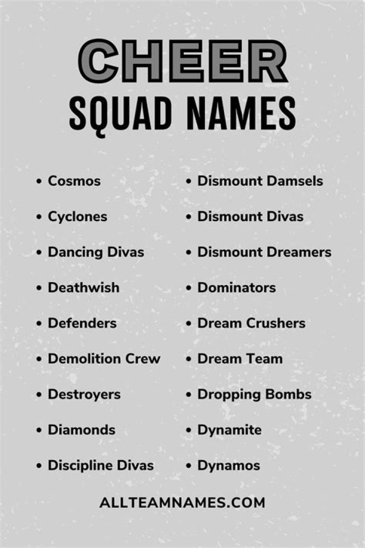 Cool Group Nicknames: Unleashing Your Squad's Identity