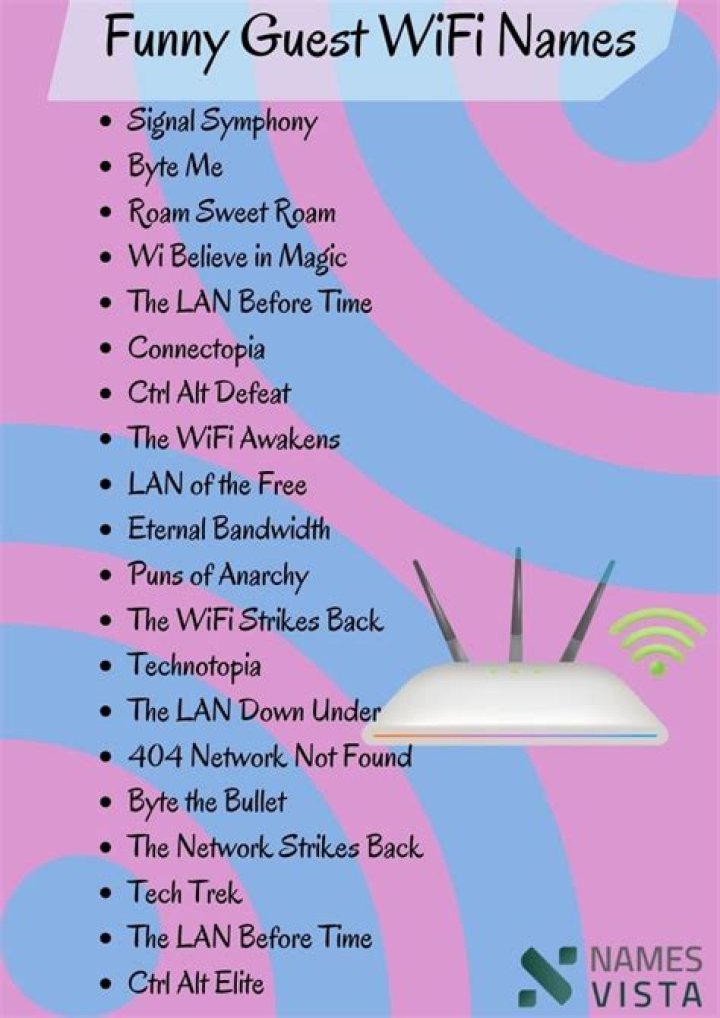 Cool Names for WiFi Router: Stand Out with Unique Network Names