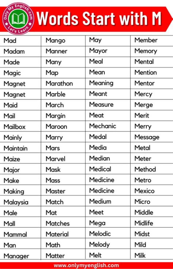Cool Words That Start With M: Expanding Your Vocabulary