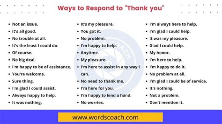 Correct Response to Thank You: Mastering the Art of Gratitude