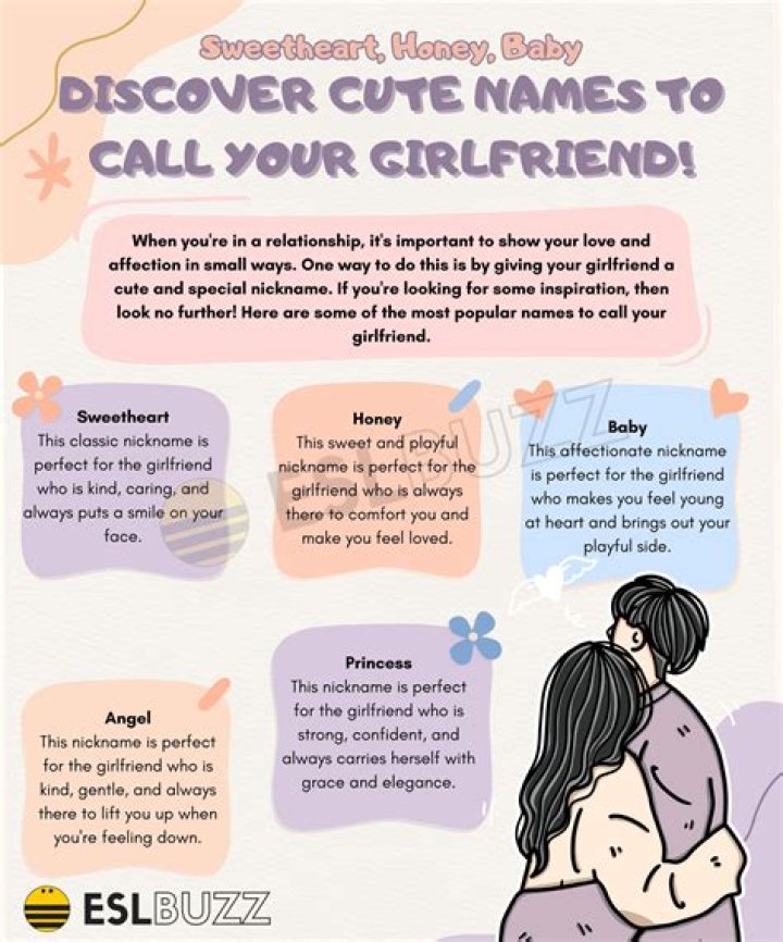 Creative and Cute Names to Call Your Girlfriend