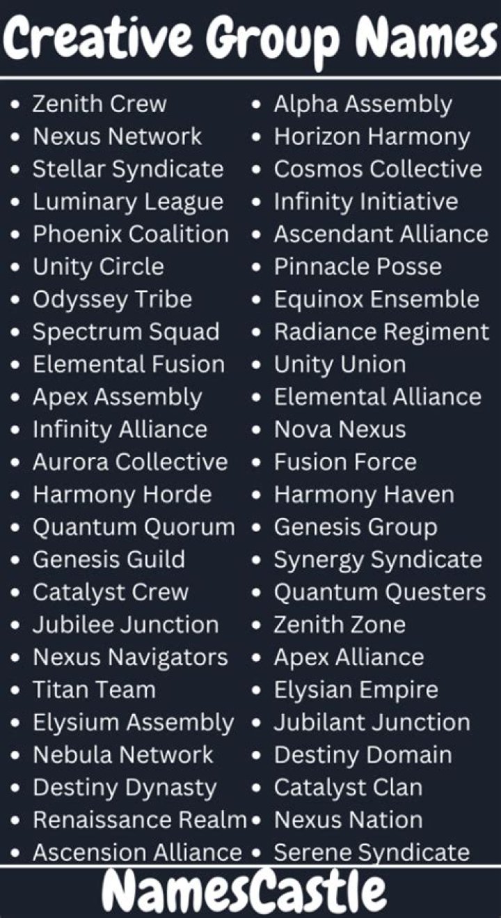 Creative Names for Your Best Friend on Snap: Unique Ideas to Stand Out