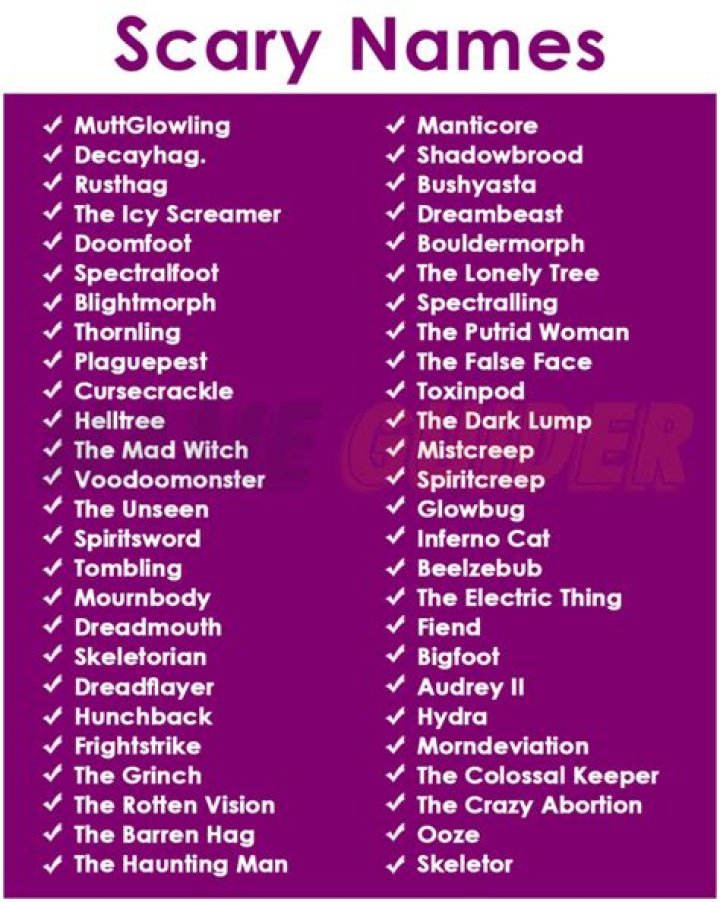 Creepy Sounding Names: The Fascinating World of Eerie Monikers