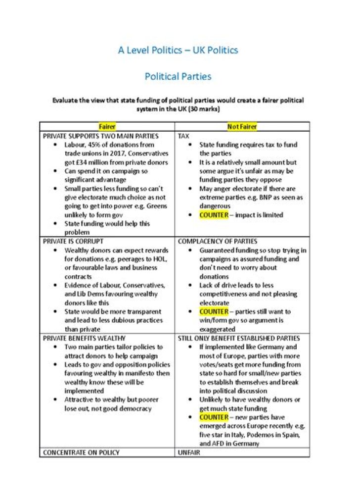 David Chen Politics: A Comprehensive Exploration of His Influence and Policies