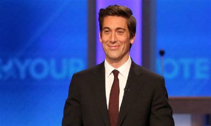 David Muir Net Worth: Uncovering His Financial Empire