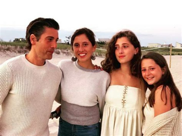 David Muir Wife Age: A Closer Look at Ashley Muir's Life and Journey