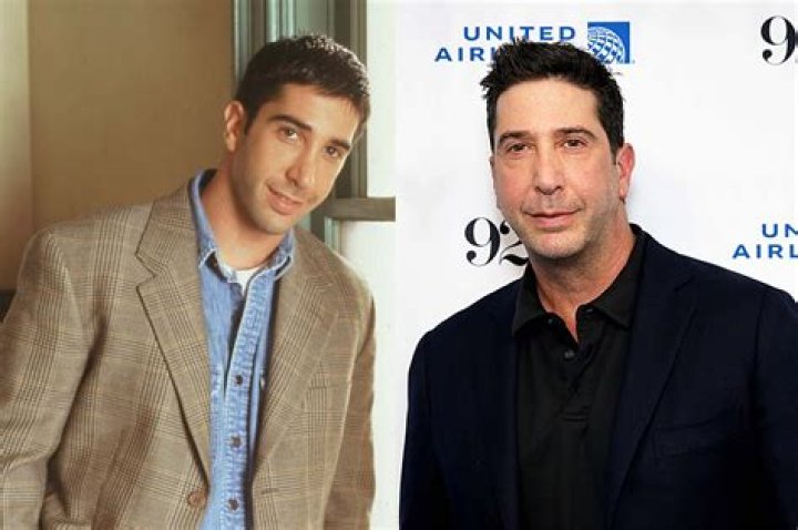 David Schwimmer's Relationships: A Comprehensive Look