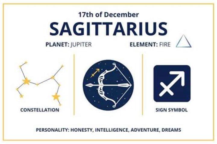 December 17 Zodiac: Understanding the Personality and Traits of Sagittarius