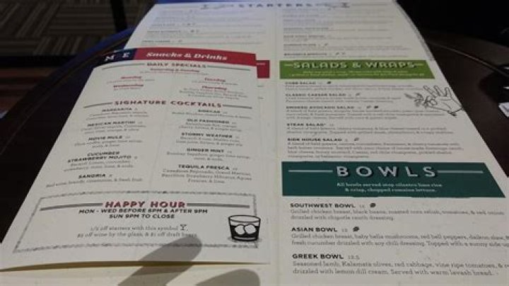 Discover the Charm of McKinney House and Eatery
