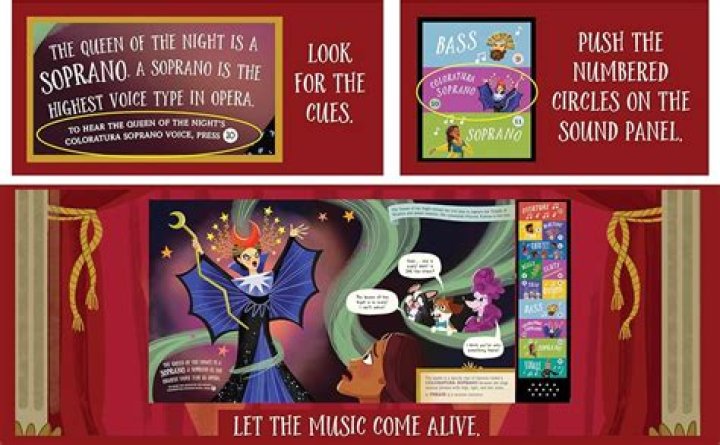 Discover the Enchanting World of Soohierain