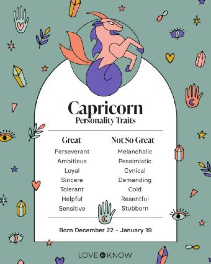 Discover the Fascinating Capricorn Qualities Female: Traits That Define Her