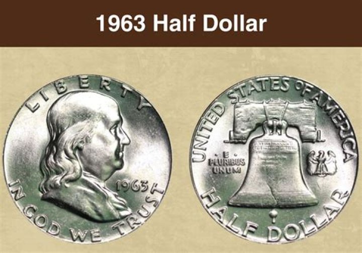 Discover the Value of Your 1938 Half Dollar Coin