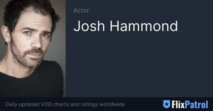 Discovering Josh Hammond: The Rising Star from Virginia