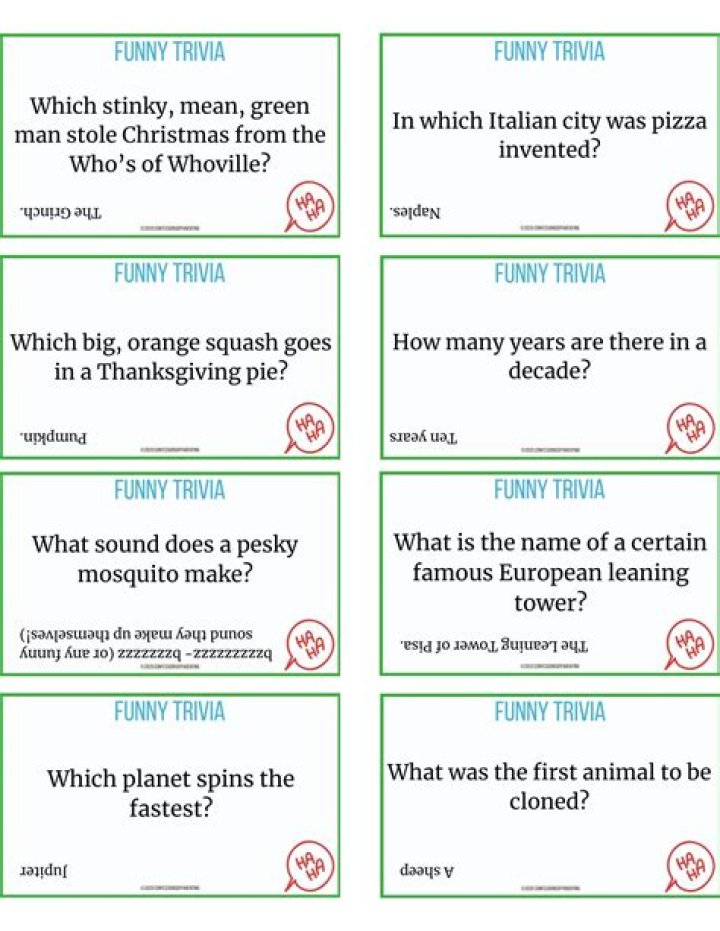 Discovering the Laughter: Exploring Trivia Categories Funny