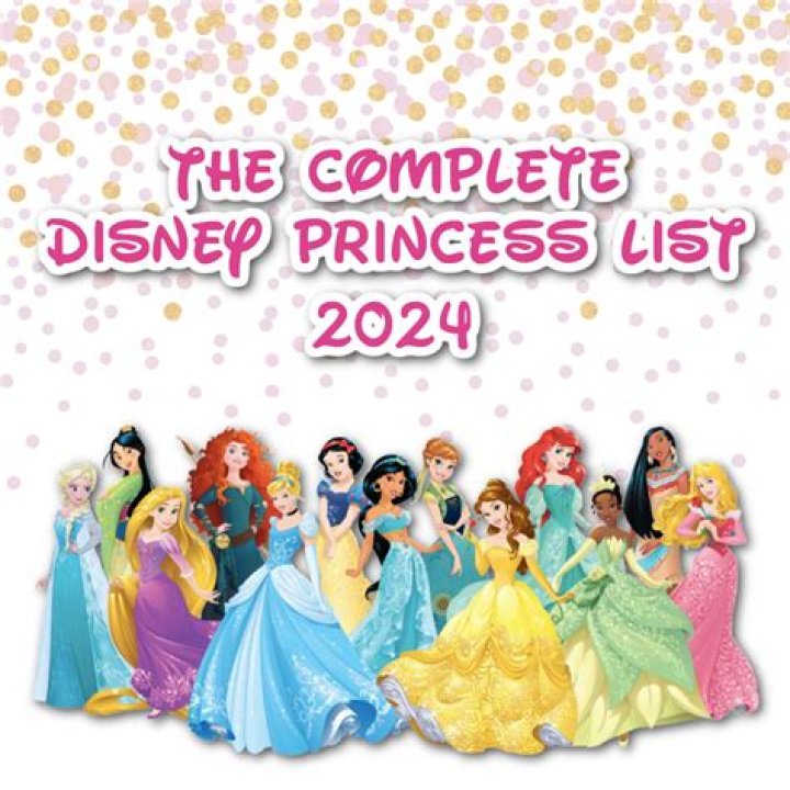 Disney Princess Names: A Comprehensive Guide to Your Favorite Characters