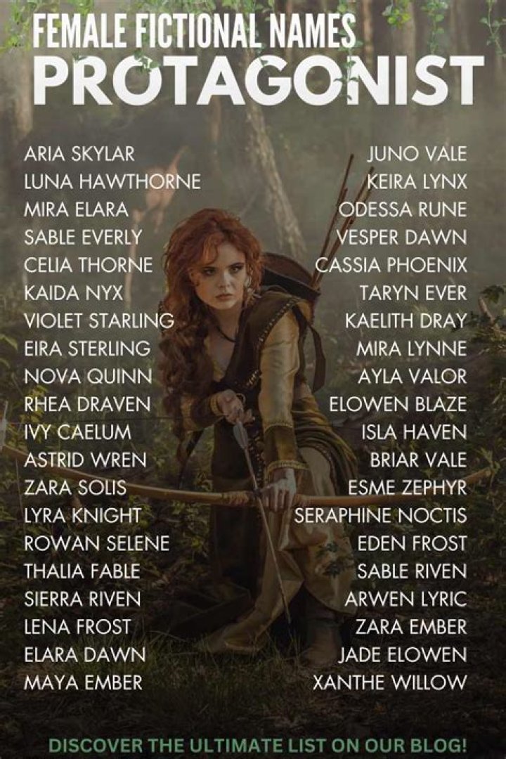 DND Character Names Female: A Comprehensive Guide to Creating Unique and Memorable Characters