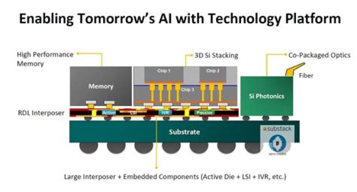 Does Kayla Sell 28 Million Listings? An In-Depth Analysis