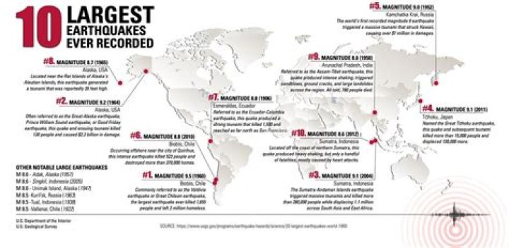 Does MPMD Have a Degree? Unraveling the Truth Behind MPMD's Academic Credentials