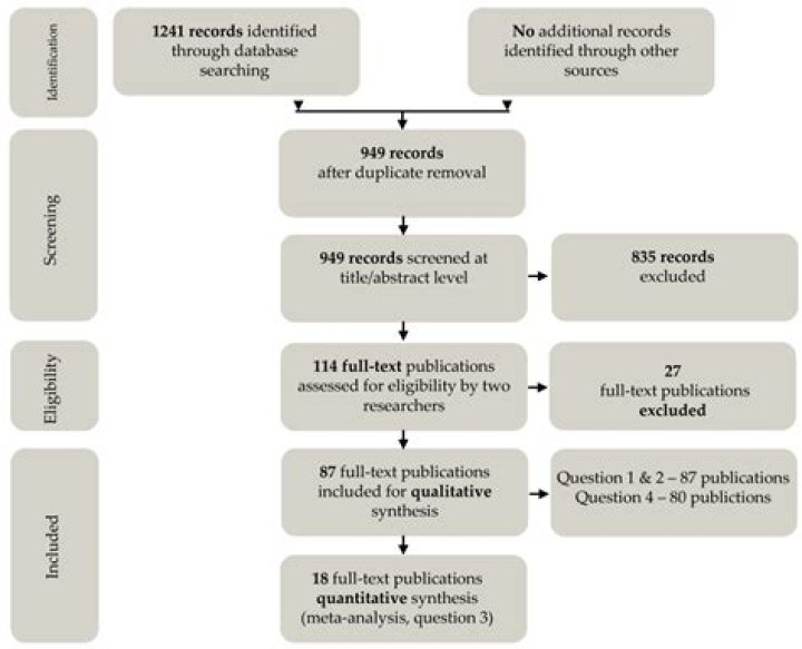 Dominic Thiem Net Worth: A Comprehensive Analysis of His Earnings and Career