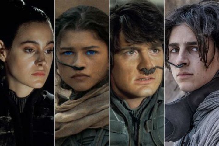 Dune 1984 Cast: A Deep Dive into the Iconic Characters and Their Portrayals