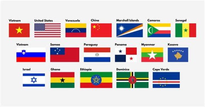 Exploring Flags Containing Stars: A Symbol of Unity and Identity
