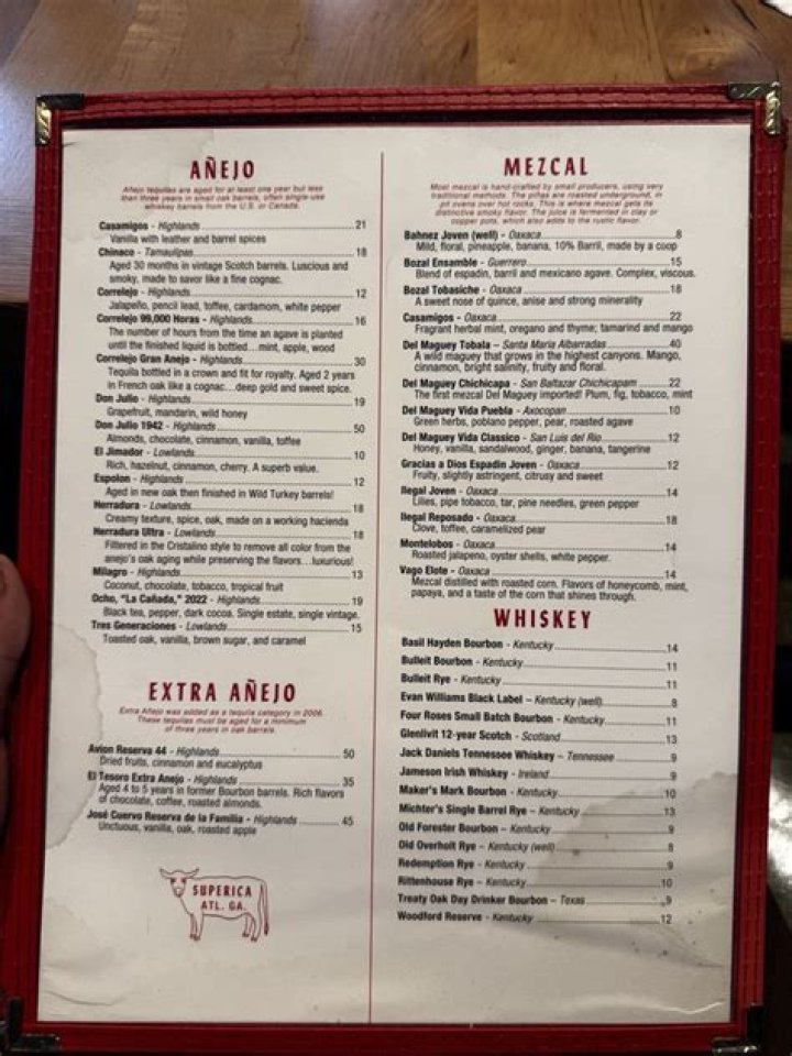 Exploring Superica Winter Park: A Comprehensive Guide