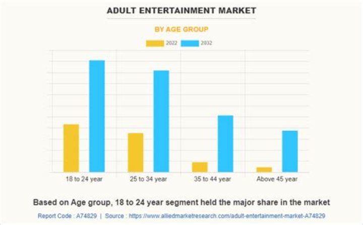 Exploring the Allure of Ms Sethii in the Adult Entertainment Industry