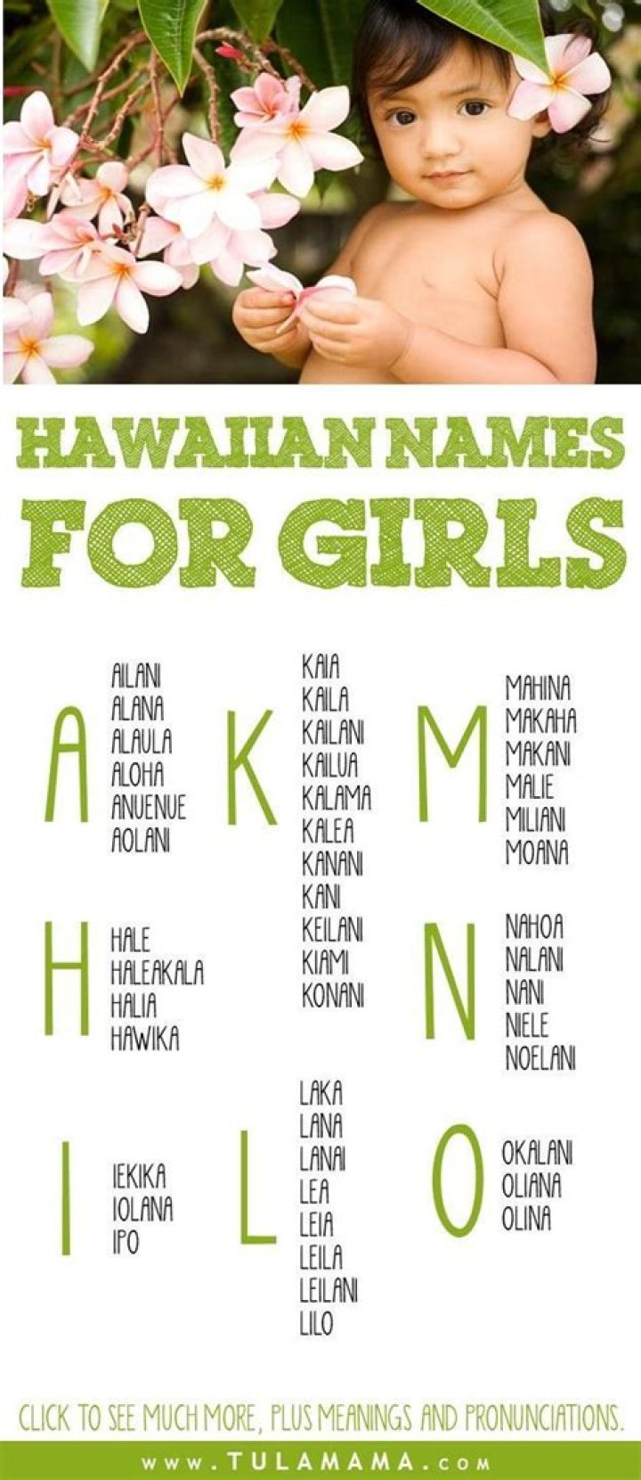 Exploring the Beauty of Hawaiian Girl Names: Meanings and Significance
