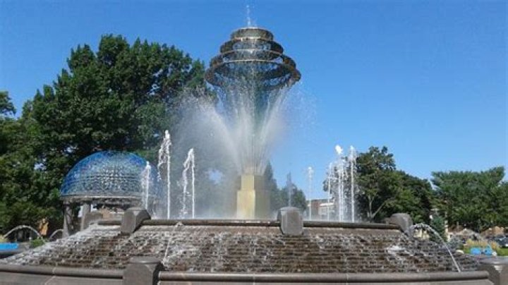 Exploring the Best Attractions in Council Bluffs: A Comprehensive Guide