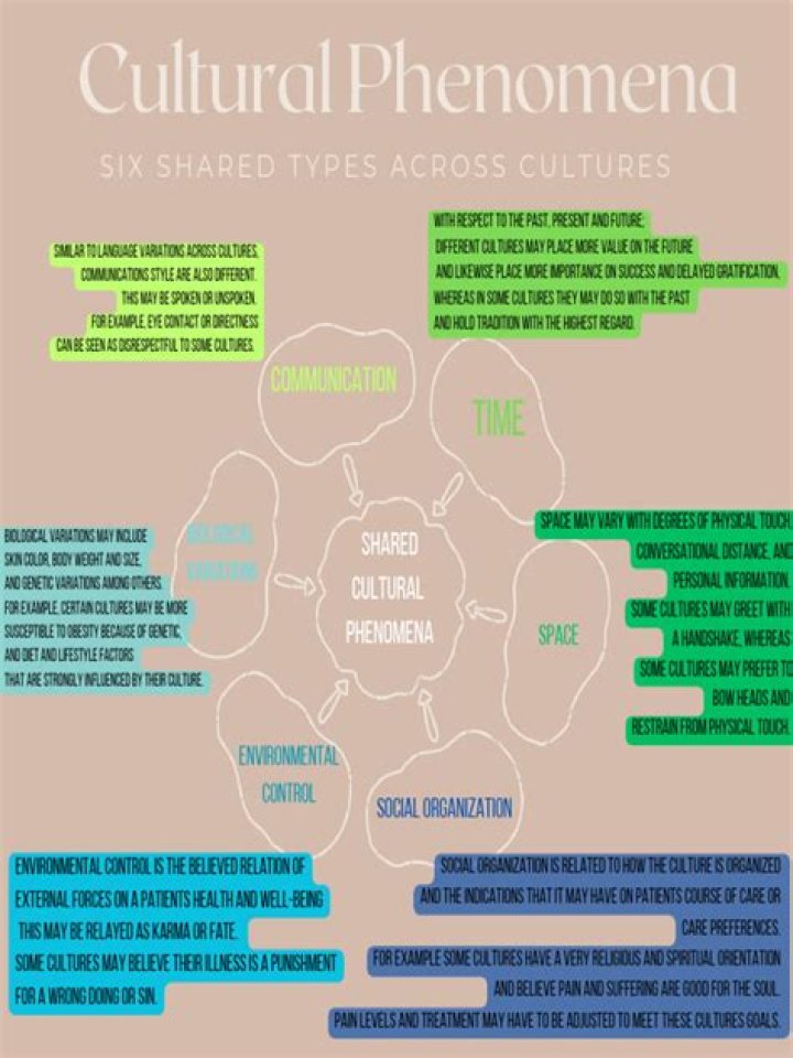 Exploring the Enigma of Shagke: A Cultural Phenomenon